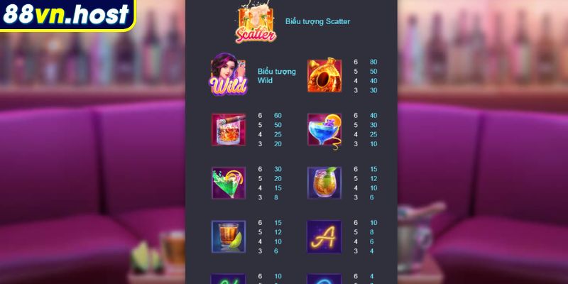 Đêm Cocktail – Trải Nghiệm Giải Trí Chất Lượng Đỉnh Cao 2 Luật chơi dễ tiếp cận