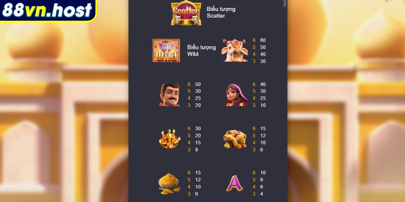 Bảng trả thưởng hấp dẫn