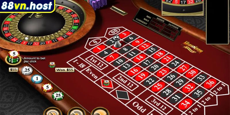 Tổng quan về Roulette online
