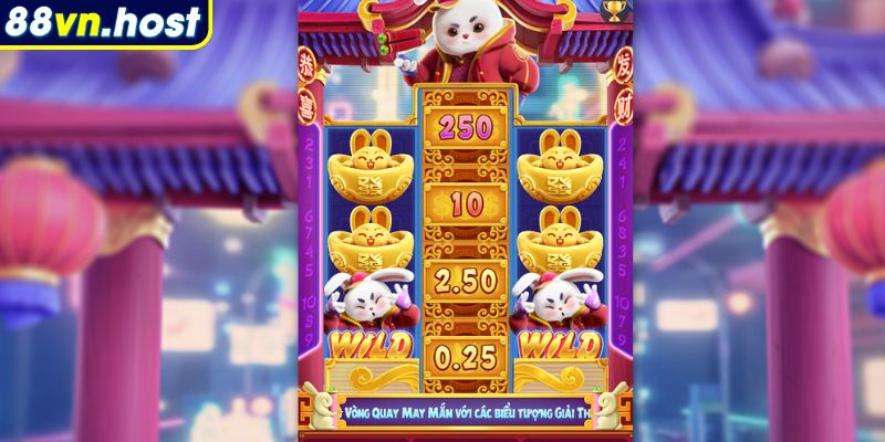 Thỏ May Mắn – Trải Nghiệm Slot Game Đổi Thưởng Hấp Dẫn 3 Chiến lược thắng Thỏ May Mắn